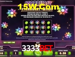 Statistics 3333bet